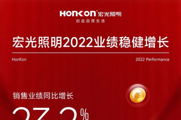 宏光照明2022年業(yè)績逆勢增長，雙引擎領(lǐng)跑行業(yè)！2023行穩(wěn)致遠(yuǎn)！